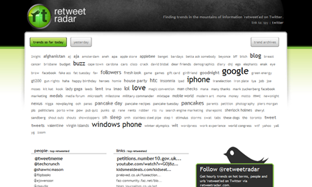 ReTweet Radar
