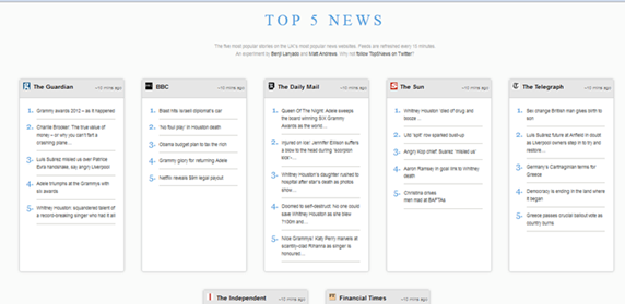 The Top 5 News