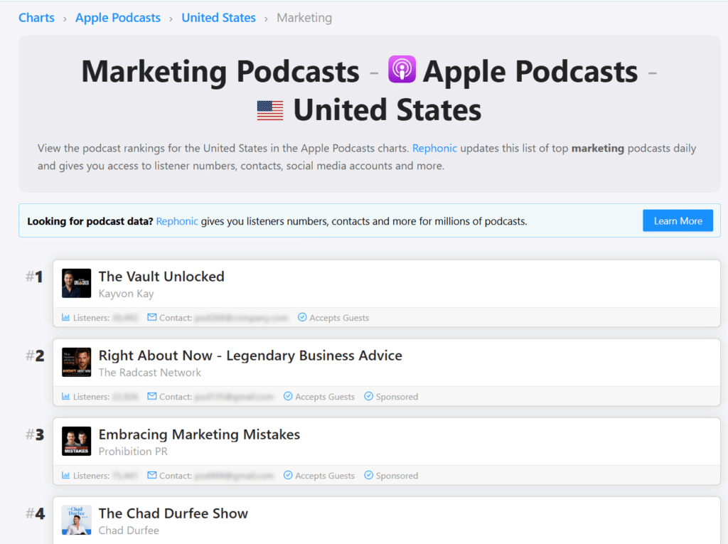 Rephonic listing of the Apple Podcasts Marketing chart for the United States, showing Embracing Marketing Mistakes by Prohibition PR at number three.